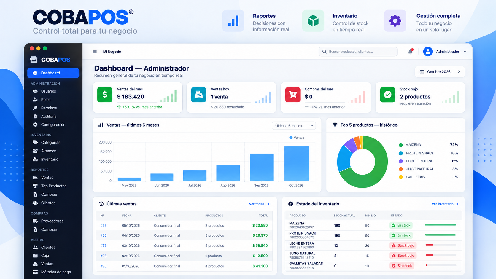 Dashboard, reportes e inventario en COBAPOS